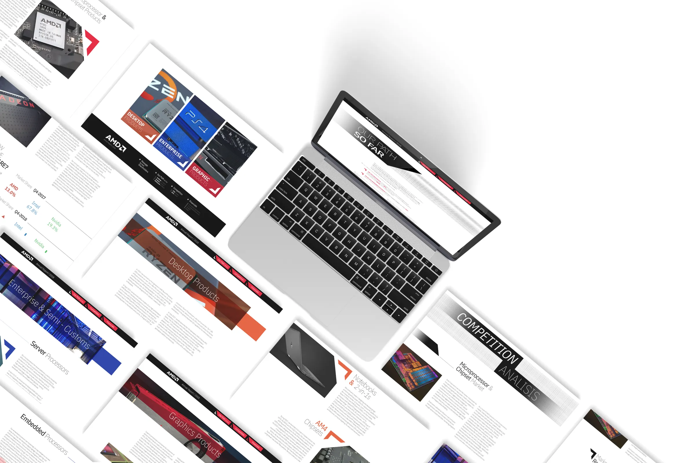 AMD Annual Report project image