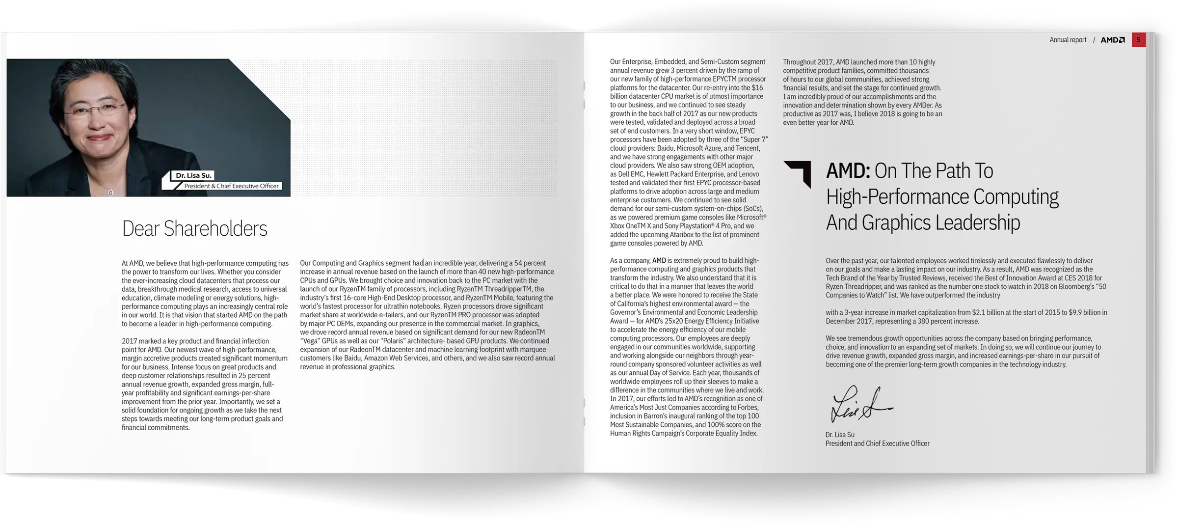 AMD Annual Report project image