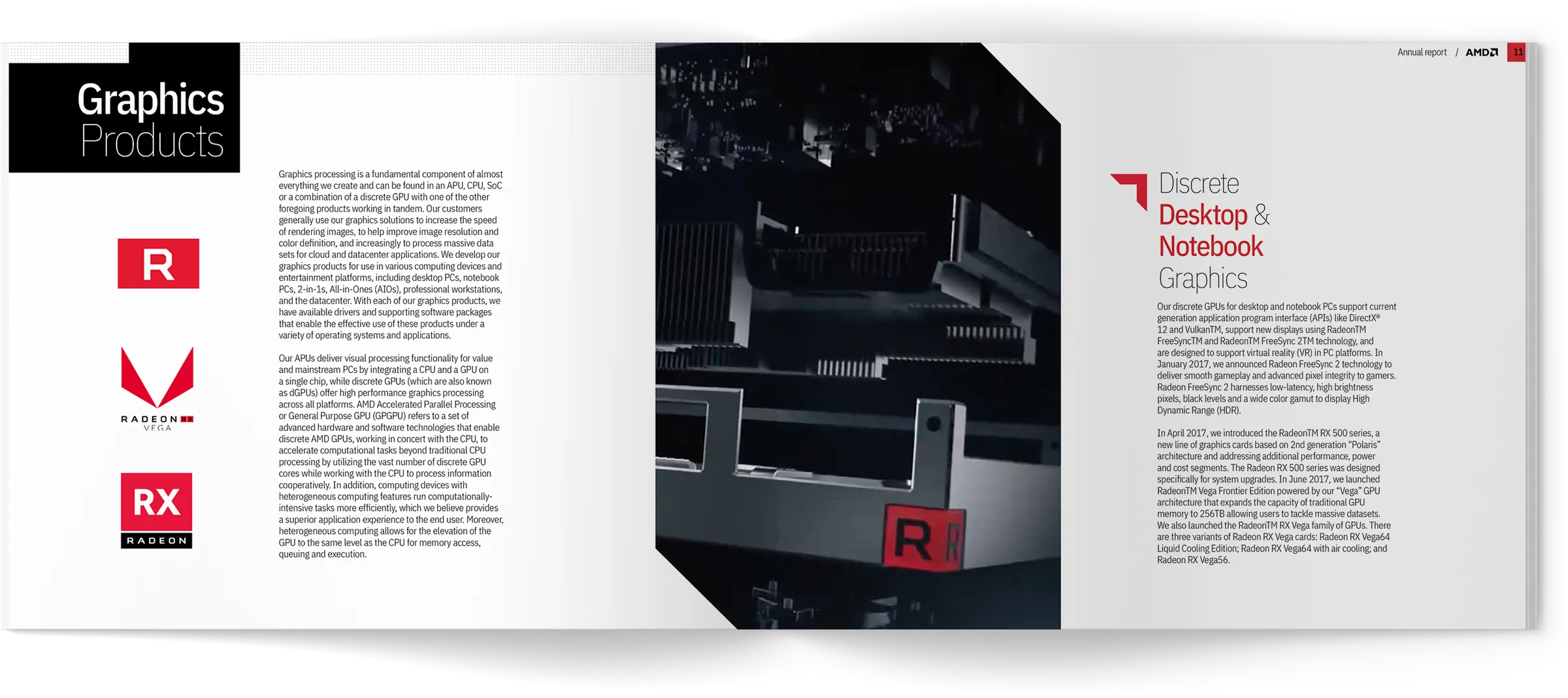 AMD Annual Report project image