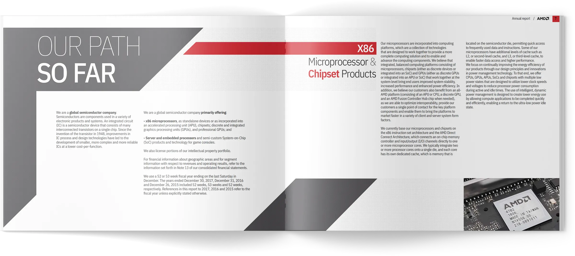AMD Annual Report project image
